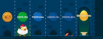 juego chicken road